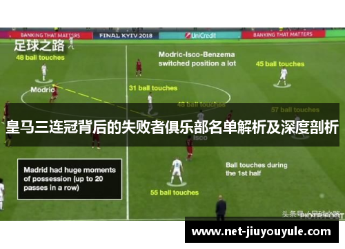 皇马三连冠背后的失败者俱乐部名单解析及深度剖析