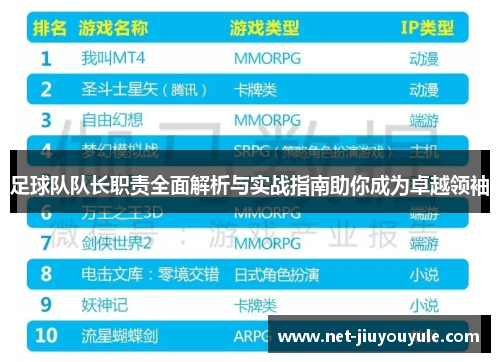 足球队队长职责全面解析与实战指南助你成为卓越领袖
