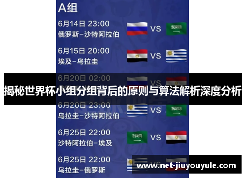 揭秘世界杯小组分组背后的原则与算法解析深度分析 揭秘世界杯小组分组背后的原则与算法解析深度分析